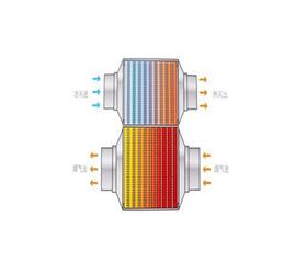 熱筦-_導熱筦-真空(kong)集熱筦換熱器